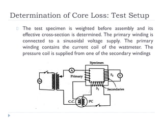 Determination of Core Loss: Test Setup
The test specimen is weighted before assembly and its
effective cross-section is determined. The primary winding is
connected to a sinusoidal voltage supply. The primary
winding contains the current coil of the wattmeter. The
pressure coil is supplied from one of the secondary windings
 