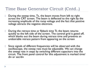 Time Base Generator Circuit (Cntd..)
During the sweep time, Ts, the beam moves from left to right
across the CRT screen. The beam is deflected to the right by the
increasing amplitude of the ramp voltage and the fact that positive
voltage attracts the negative electrons.
During the retrace time or flyback time Tr, the beam returns
quickly to the left side of the screen. The control grid is gated off,
which blanks out the beam during retrace time and prevents an
undesirable retrace pattern from appearing on the screen
Since signals of different frequencies will be observed with the
oscilloscope, the sweep rate must be adjustable. We can change
the sweep rate in steps by switching different capacitors into the
circuit. The front panel control for this adjustment is marked time/
div or sec/div
 