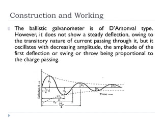 Construction and Working
The ballistic galvanometer is of D’Arsonval type.
However, it does not show a steady deflection, owing to
the transitory nature of current passing through it, but it
oscillates with decreasing amplitude, the amplitude of the
first deflection or swing or throw being proportional to
the charge passing.
 