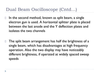 Dual Beam Oscilloscope (Cntd…)
In the second method, known as split beam, a single
electron gun is used. A horizontal splitter plate is placed
between the last anode and the Y deflection plates and
isolates the two channels
The split beam arrangement has half the brightness of a
single beam, which has disadvantages at high frequency
operation. Also the two display may have noticeably
different brightness, if operated at widely spaced sweep
speeds
 