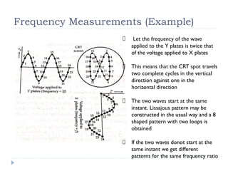 Frequency Measurements (Example)
Let the frequency of the wave
applied to the Y plates is twice that
of the voltage applied to X plates
This means that the CRT spot travels
two complete cycles in the vertical
direction against one in the
horizontal direction
The two waves start at the same
instant. Lissajous pattern may be
constructed in the usual way and a 8
shaped pattern with two loops is
obtained
If the two waves donot start at the
same instant we get different
patterns for the same frequency ratio
 