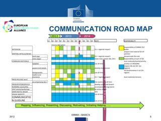 COMMUNICATION ROAD MAP
                                                   2012                  2013                  2014
                                              Q1   Q2   Q3   Q4    Q1     Q2   Q3   Q4   Q1   Q2   Q3   Q4   NOTE                        RESPONSIBILITY

                                                   time to také action
                                                                                                                                         responsibility of EMMIA PLP
 INTERVIEW                                                                                                   EU + regional impact!       leader
                                                                                                                                         prepare one material for all
 WRITING ARTICLES/NEWS                                                                                                                   partners
                         hard copy                                                                           EU + regional impact!       dissseminate this one
                         www pages                                                                           www news stream (G6, 20+)   responsibility of each of G6
 COMMUNI MATERIALS                                                                                                                       local materials/events/activity
                         boilplate                                                                           use all time                activity in 6 REGIONS
                                                                                                                                         respons G6 and 20+ (on
                         posters and stands                                                                  develop local version       regions)
                                                                                                                                         full dissemination in all 20+
                         backgroundrs                                                                        use all time                regions
                         leaflets and
                         brochures                                                                                       H
                                                                                                             EU + regional impact!       local materials/versions
 PRESS RELEASE lanch                                                                          o
                        accompanying docs                                                     r
                                                                                one source, use all time
 PRESENTATION/SPEECH                                                            develop yearly and dissem
                                                                                              i
 RUNNING events/WSs                                                             accompany running events
 VISIT events/workshops
                                                                                              z
                                                                                be active visitor!
 OWN DIGITAL MEDIA                                                              N/A           o
 VISUAL IDENTITY                                                                use all time n
 COMMUNICATIO                                                                                 t
 N GUIDLINE                                                                     use al time   2
                                                                                              0
             Mapping, Influencing, Presenting, Discussing, Motivating, Initiating Helping, …..2
                                                                                              0

                                                                                EMMIA – BASIC‘S
2012                                                                                                                                                                       6
 
