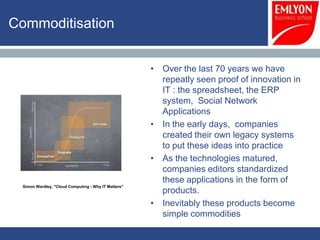 Commoditisation


                                                      • Over the last 70 years we have
                                                        repeatly seen proof of innovation in
                                                        IT : the spreadsheet, the ERP
                                                        system, Social Network
                                                        Applications
                                                      • In the early days, companies
                                                        created their own legacy systems
                                                        to put these ideas into practice
                                                      • As the technologies matured,
                                                        companies editors standardized
                                                        these applications in the form of
  Simon Wardley, "Cloud Computing - Why IT Matters"
                                                        products.
                                                      • Inevitably these products become
                                                        simple commodities
 