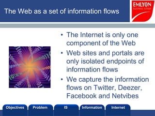 The Web as a set of information flows


                       • The Internet is only one
                         component of the Web
                       • Web sites and portals are
                         only isolated endpoints of
                         information flows
                       • We capture the information
                         flows on Twitter, Deezer,
                         Facebook and Netvibes
Objectives   Problem    IS   Information   Internet
 