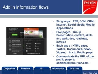Add in information flows


                            • Six groups : ERP, SCM, CRM,
                              Internet, Social Media, Mobile
                              Applications
                            • Five pages : Group
                              Presentation, conflict, skills
                              and aptitudes, roadmap,
                              metrics
                            • Each page : HTML page,
                              Twitter, Documents, News,
                              Videos, Link to Public page
                            • Communicate the URL of the
                              public page to
                              schlenker@em-lyon.com

Objectives   Problem   IS   Information   Internet
                                                     ©2012 EMLYON
 