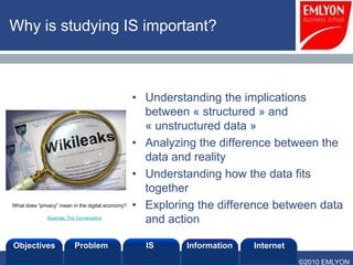 Why is studying IS important?



                                                   • Understanding the implications
                                                     between « structured » and
                                                     « unstructured data »
                                                   • Analyzing the difference between the
                                                     data and reality
                                                   • Understanding how the data fits
                                                     together
What does “privacy” mean in the digital economy?   • Exploring the difference between data
              Assange, The Conversation
                                                     and action

Objectives                Problem                    IS      Information   Internet
                                                                                      ©2010 EMLYON
 