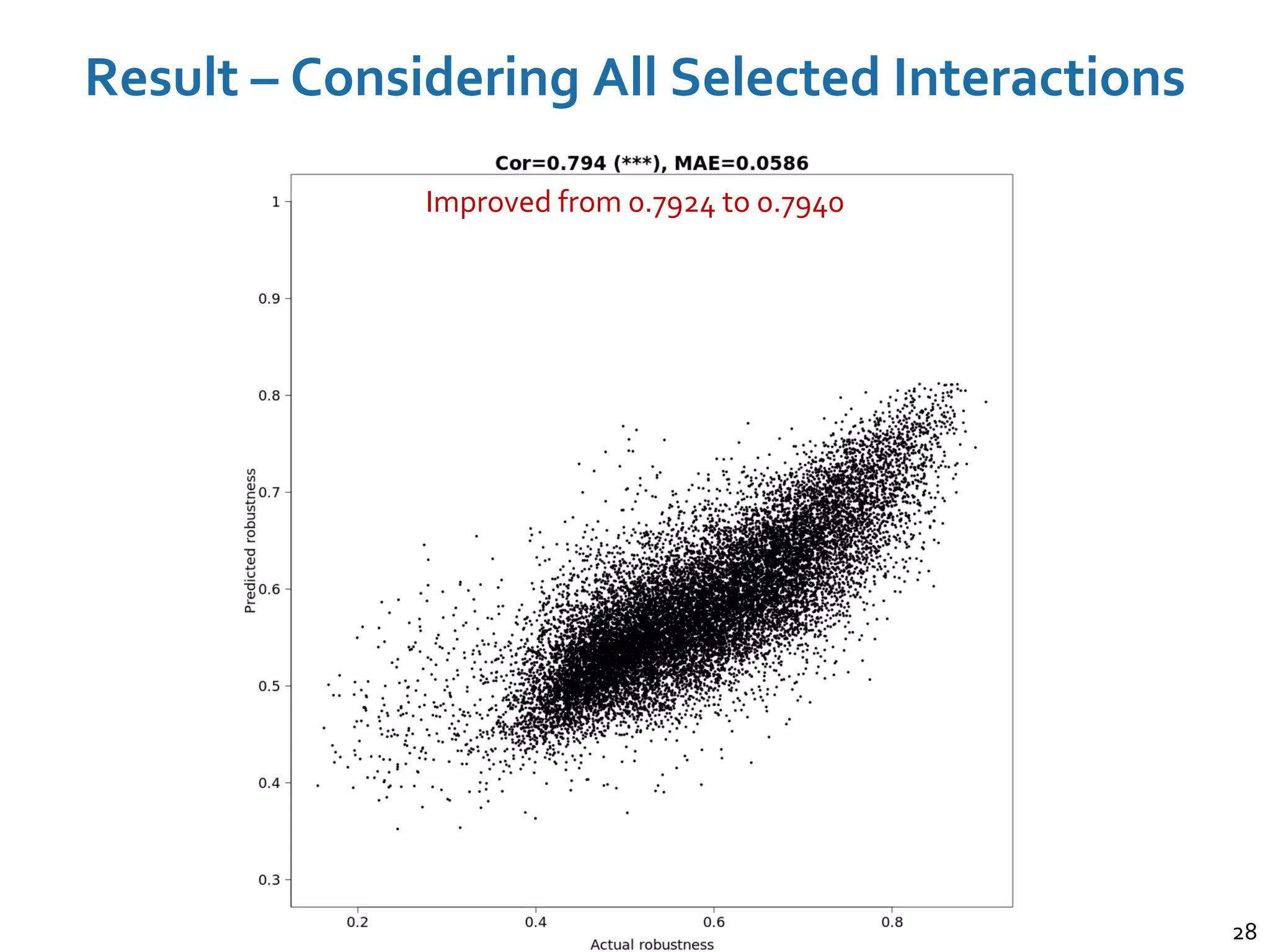 Using Machine Learning in Metabolic System Analysis: Explanation and ...