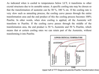 As indicated when is cooled to temperatures below LCT, it transforms to other
crystal structures due to its unstable nature. A specific cooling rate may be chosen so
that the transformation of austenite can be 50 %, 100 % etc. If the cooling rate is
very slow such as annealing process, the cooling curve passes through the entire
transformation area and the end product of this the cooling process becomes 100%
Pearlite. In other words, when slow cooling is applied, all the Austenite will
transform to Pearlite. If the cooling curve passes through the middle of the
transformation area, the end product is 50 % Austenite and 50 % Pearlite, which
means that at certain cooling rates we can retain part of the Austenite, without
transforming it into Pearlite.
Upper half of TTT Diagram(Austenite-Pearlite Transformation Area)
 