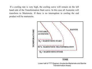 If a cooling rate is very high, the cooling curve will remain on the left
hand side of the Transformation Start curve. In this case all Austenite will
transform to Martensite. If there is no interruption in cooling the end
product will be martensite.
Lower half of TTT Diagram (Austenite-Martensite and Bainite
Transformation Areas)
 