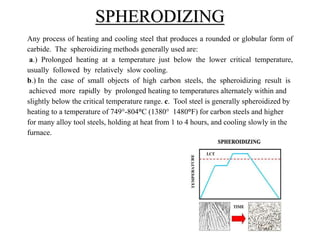 Any process of heating and cooling steel that produces a rounded or globular form of
carbide. The spheroidizing methods generally used are:
a.) Prolonged heating at a temperature just below the lower critical temperature,
usually followed by relatively slow cooling.
b.) In the case of small objects of high carbon steels, the spheroidizing result is
achieved more rapidly by prolonged heating to temperatures alternately within and
slightly below the critical temperature range. c. Tool steel is generally spheroidized by
heating to a temperature of 749°-804°C (1380° 1480°F) for carbon steels and higher
for many alloy tool steels, holding at heat from 1 to 4 hours, and cooling slowly in the
furnace.
SPHERODIZING
 