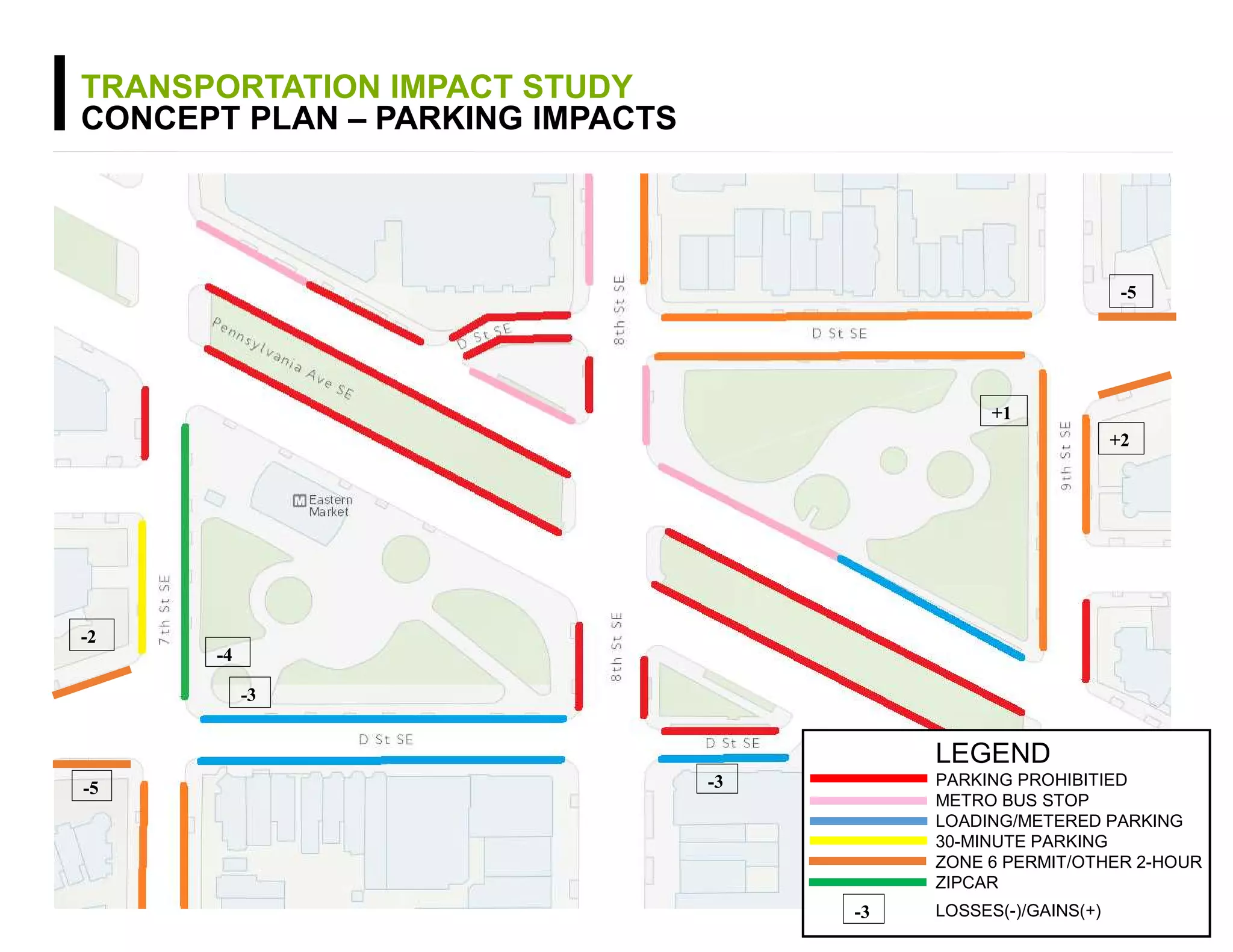 TRANSPORTATION IMPACT STUDY
CONCEPT PLAN – PARKING IMPACTS
LEGEND
PARKING PROHIBITIED
METRO BUS STOP
LOADING/METERED PARKING
30-MINUTE PARKING
ZONE 6 PERMIT/OTHER 2-HOUR
ZIPCAR
LOSSES(-)/GAINS(+)
-5
-3
-5
-2
-4
+2
+1
-3
-3
 