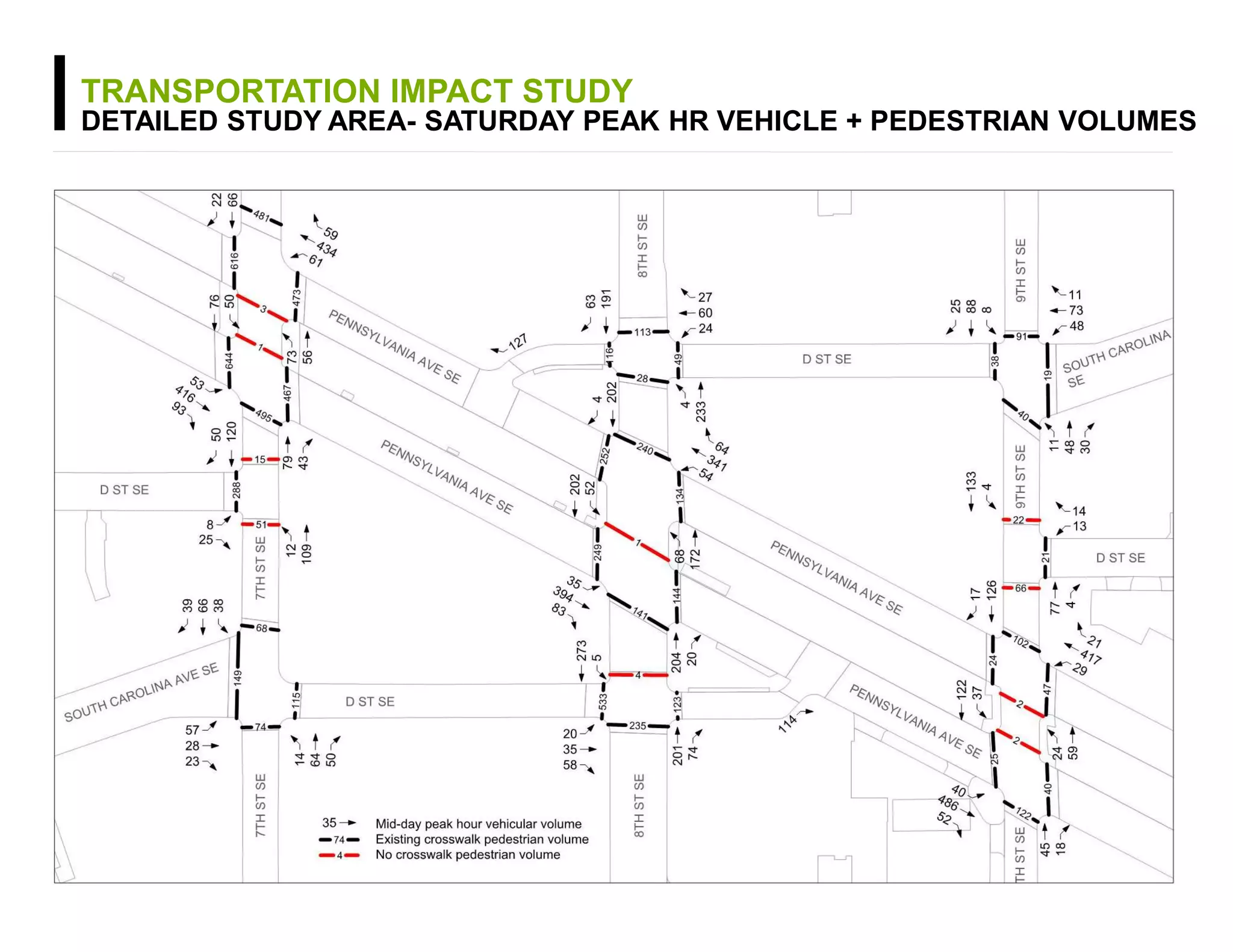 TRANSPORTATION IMPACT STUDY
DETAILED STUDY AREA- SATURDAY PEAK HR VEHICLE + PEDESTRIAN VOLUMES
 