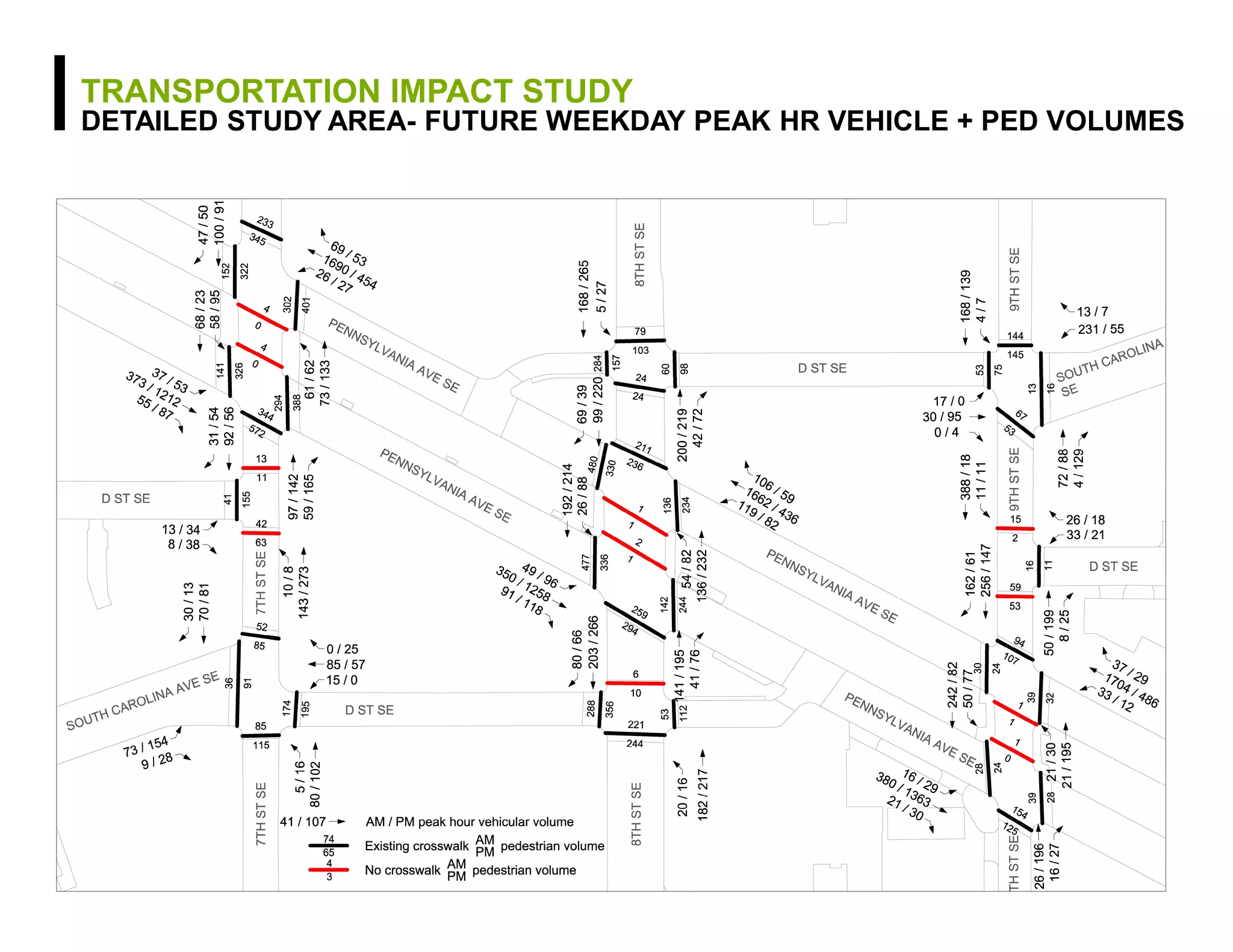 TRANSPORTATION IMPACT STUDY
DETAILED STUDY AREA- FUTURE WEEKDAY PEAK HR VEHICLE + PED VOLUMES
 