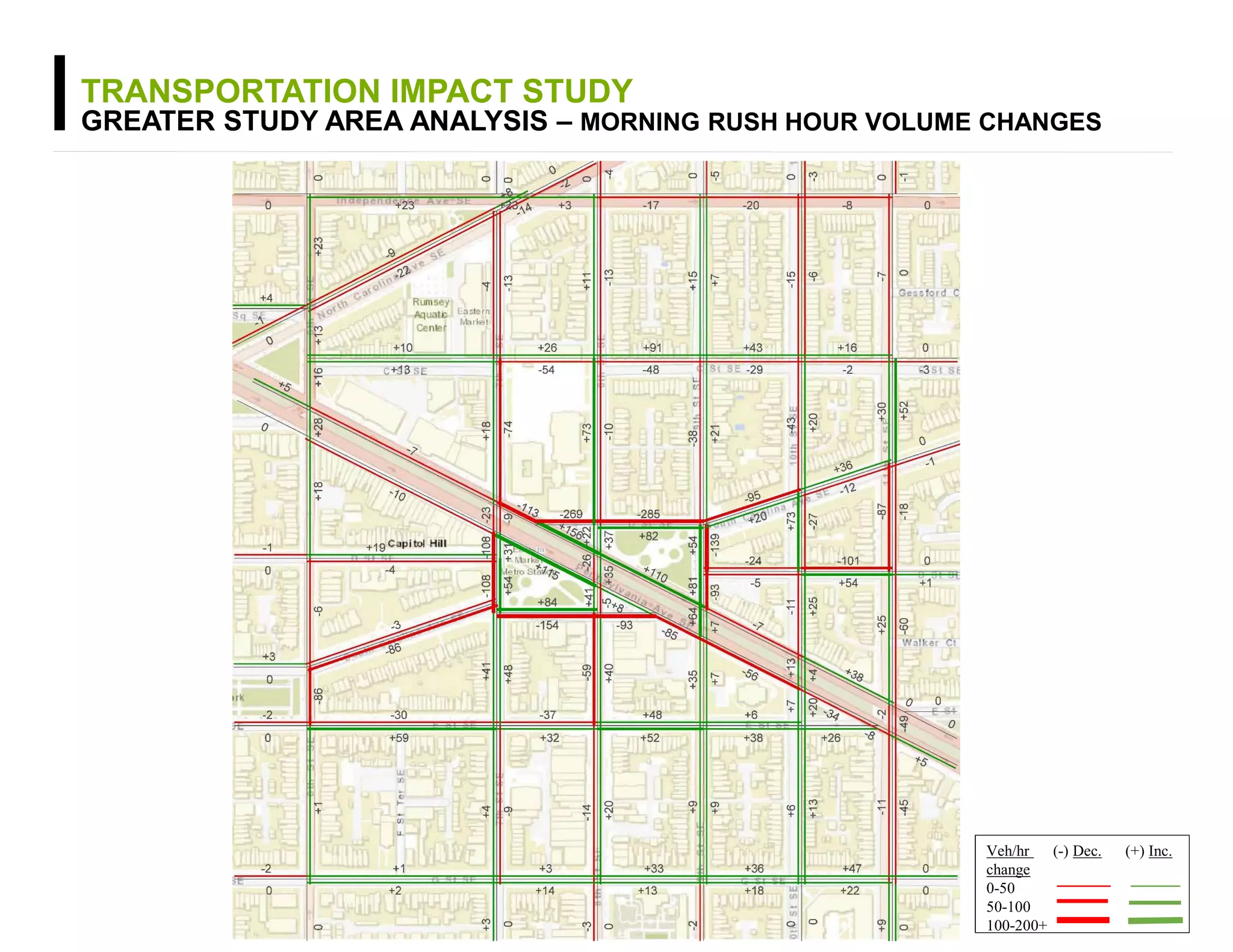 TRANSPORTATION IMPACT STUDY
GREATER STUDY AREA ANALYSIS – MORNING RUSH HOUR VOLUME CHANGES
Veh/hr (-) Dec. (+) Inc.
change
0-50
50-100
100-200+
 