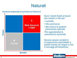 Sono I clienti fedeli al brand che visitano il sito per:  curiosità,  Info-commerce  alla ricerca di qualche   promozione speciale Per approfondire la   promozione nazionale Devono essere condotti in un’esperienza assimilabile a quella vissuta nei negozi e che li incoraggi all’inetrazione. Naturali 1 Web discount + S&R 4 Too far Prezzo Servizio Customer propensity to purchase on Unieuro.it 