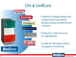 Chi è UniEuro UniEruo è l’insegna italiana del gruppo Dixon il più grande gruppo europeo di elettronica di consumo Il fatturato in Italia è di circa  € 1.000.000.000  In Italia ha 105 negozi diretti e 80 negozi in franchising  