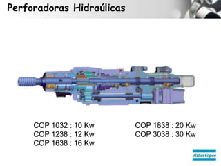 EMMS15[1].pptingenieria de minas todo completa | PPT