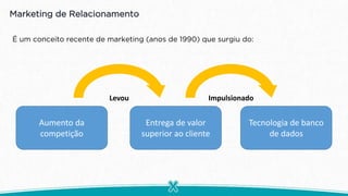 Gestão estratégica do banco de dados - José Lara