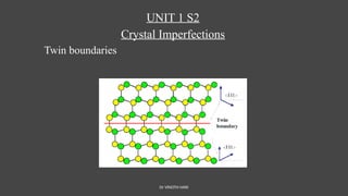 Dr VINOTH HARI
UNIT 1 S2
Crystal Imperfections
Twin boundaries
 