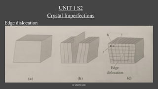 Dr VINOTH HARI
UNIT 1 S2
Crystal Imperfections
Edge dislocation
 