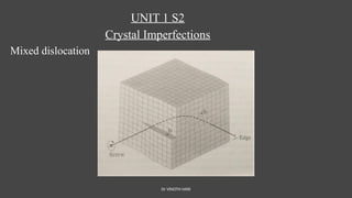 Dr VINOTH HARI
UNIT 1 S2
Crystal Imperfections
Mixed dislocation
 
