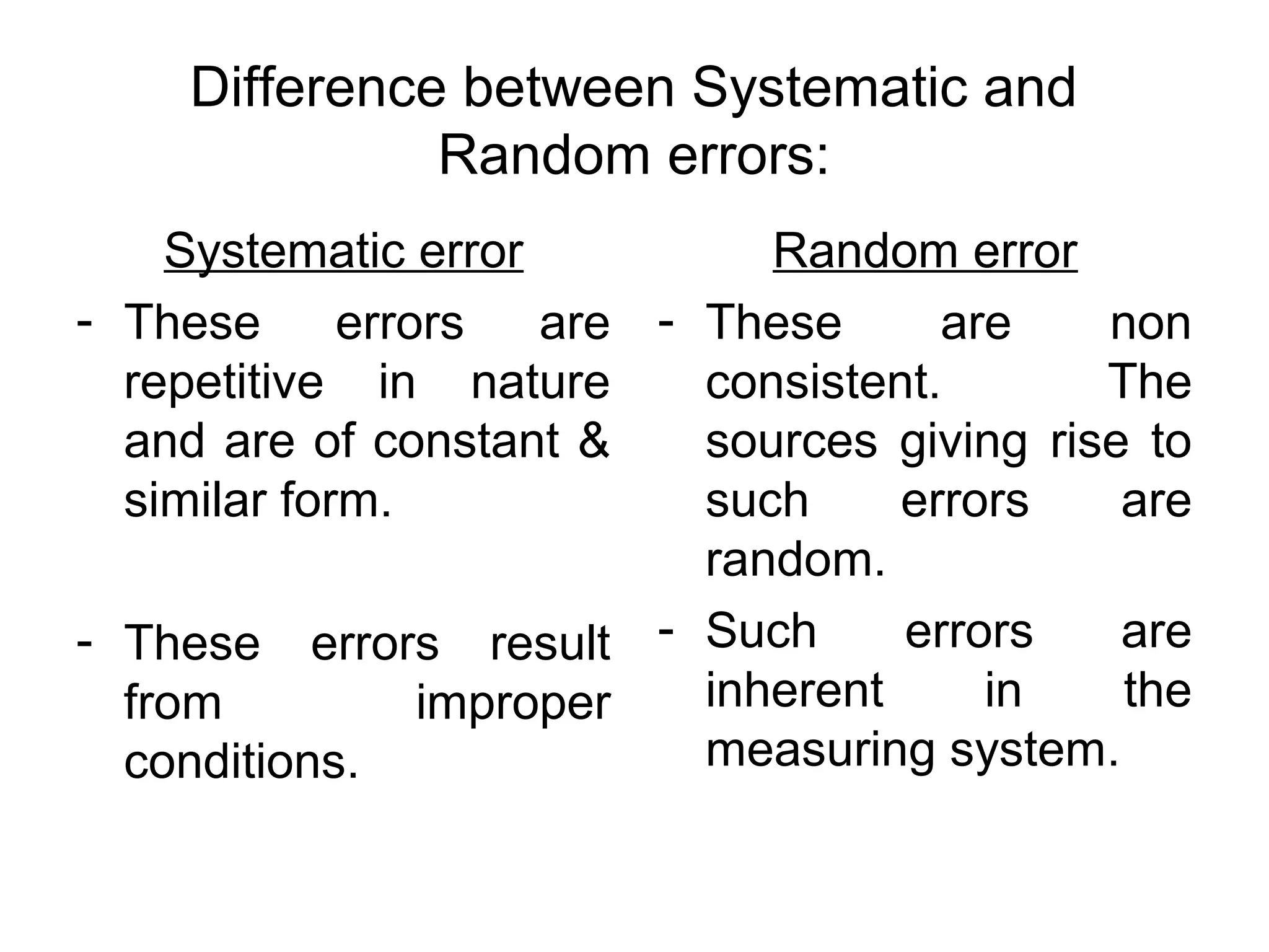 Difference between Systematic and
Random errors:
Systematic error
- These errors are
repetitive in nature
and are of constant &
similar form.
- These errors result
from improper
conditions.
Random error
- These are non
consistent. The
sources giving rise to
such errors are
random.
- Such errors are
inherent in the
measuring system.
 