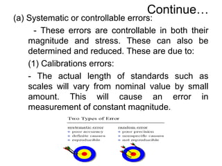 Continue…
(a) Systematic or controllable errors:
- These errors are controllable in both their
magnitude and stress. These can also be
determined and reduced. These are due to:
(1) Calibrations errors:
- The actual length of standards such as
scales will vary from nominal value by small
amount. This will cause an error in
measurement of constant magnitude.
 