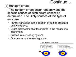Continue…
(b) Random errors:
- The random errors occur randomly and the
specific causes of such errors cannot be
determined. The likely sources of this type of
error are:
• Small variations in the position of setting standard
and workpiece.
• Slight displacement of lever joints in the measuring
instrument.
• Friction in measuring system.
• Operator errors in reading scale.
 