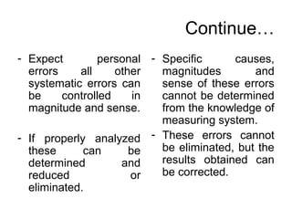 Continue…
- Expect personal
errors all other
systematic errors can
be controlled in
magnitude and sense.
- If properly analyzed
these can be
determined and
reduced or
eliminated.
- Specific causes,
magnitudes and
sense of these errors
cannot be determined
from the knowledge of
measuring system.
- These errors cannot
be eliminated, but the
results obtained can
be corrected.
 