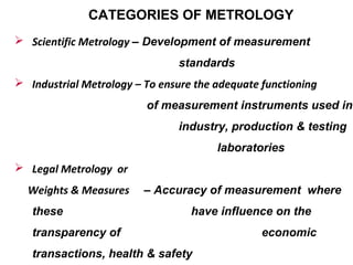 CATEGORIES OF METROLOGY
 Scientific Metrology – Development of measurement
standards
 Industrial Metrology – To ensure the adequate functioning
of measurement instruments used in
industry, production & testing
laboratories
 Legal Metrology or
Weights & Measures – Accuracy of measurement where
these have influence on the
transparency of economic
transactions, health & safety
 