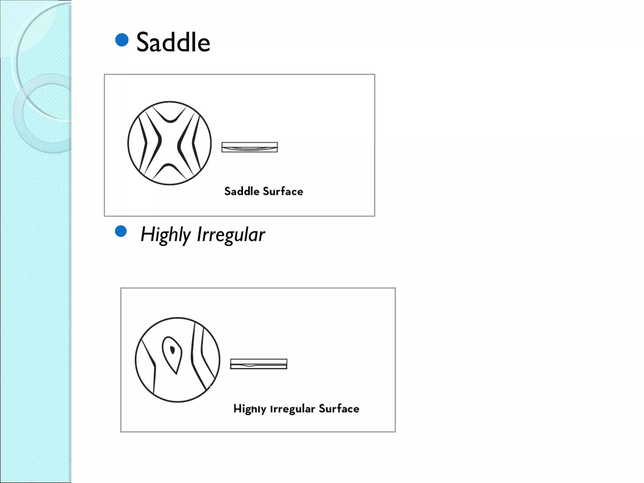 Saddle
 Highly Irregular
 