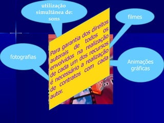 utilização  simultânea de: sons fotografias filmes Animações gráficas 