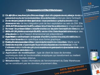 Composants du Data Warehouse
 Le système source : le système d'opération d'enregistrement, dont la fonction
consiste à capturer les transactions liées à l'activité.
 Zone de préparation des données : des processus prépare les données
sources en vue de leur intégration puis de leur exploitation au sein du DW. Elle
ne doit offrir ni service des requêtes, ni service de présentation.
 Serveur de présentation : machine cible sur laquelle l'entrepôt de données est
stocké et organisé pour répondre en accès direct aux requêtes émises par des
utilisateurs.
 Data Mart : sous-ensemble logique d'un DW, destiné à quelques utilisateurs
d'un département.
 Entrepôt de données : C'est tout simplement l'union des Data Marts qui le
composent. Il est alimenté par la zone de préparation des données.
L'administrateur de l'entrepôt de données est également responsable de la zone
de préparation des données.
Composants du Data Warehouse
 OLAP (On Line Analytic Processing) : Activité globale de requêtage et de
présentation de données textuelles et numériques contenues dans l'entrepôt
de données ; style d'interrogation et de présentation spécifiquement
dimensionnel.
 ROLAP (Relational OLAP) : ensemble d'interface utilisateur et d'applications
donnant une vision dimensionnelle des bases de données relationnelles.
 MOLAP (Multidimensional OLAP) : ensemble d'interface utilisateur et
d'applications dont l'aspect dimensionnel est prépondérant.
 Application utilisateur : ensemble d'outils qui présente des informations
répondant à un besoin spécifique sous forme graphique.
 Outil d'accès aux données : client de l'entrepôt de données.
 Outil de requête : types spécifique d'outil d'accès aux données qui invite
l'utilisateur à formuler ses propres requêtes en manipulant directement les
tables et leurs jointures.
 Application de modélisation : type de client de base de données
sophistiqués doté de fonctionnalités analytiques qui transforment ou mettent
en forme les résultats obtenus.
 Métadonnées : toutes informations de l'environnement du Data Warehouse
qui ne constituent pas les données proprement dites.
 