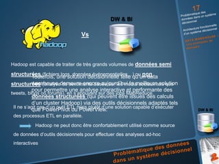Vs
Hadoop est capable de traiter de très grands volumes de données semi
structurées (fichiers logs, données événementielles…) ou non
structurées (analyse de sentiments basée sur les média sociaux tels que
tweets, blogs ou forums), en s’appuyant sur des jobs MapReduce.
Il ne s’agit pas d’un outil ETL mais plutôt d’une solution capable d’exécuter
des processus ETL en parallèle.
Hadoop ne peut donc être confortablement utilisé comme source
de données d’outils décisionnels pour effectuer des analyses ad-hoc
interactives
Toutefois, une solution décisionnelle telle qu’un data
warehouse demeure encore aujourd’hui la meilleure solution
pour permettre une analyse interactive et performante des
données structurées (qui peuvent être issues des calculs
d’un cluster Hadoop) via des outils décisionnels adaptés tels
que PowerPivot ou PowerView.
 