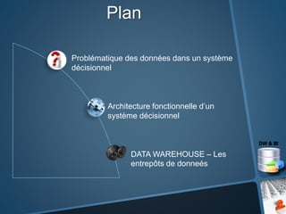 Plan
Problématique des données dans un système
décisionnel
Architecture fonctionnelle d’un
système décisionnel
DATA WAREHOUSE – Les
entrepôts de donneés
 