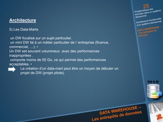 Architecture
5) Les Data-Marts
un DW focalisé sur un sujet particulier.
un mini DW lié à un métier particulier de l ’entreprise (finance,
commercial, …). •
Un DW est souvent volumineux avec des performances
inappropriées .
comporte moins de 50 Go, ce qui permet des performances
acceptables. •
La création d’un data-mart peut être un moyen de débuter un
projet de DW (projet pilote).
 