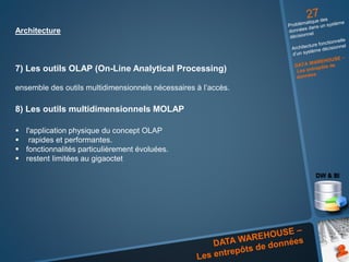 Architecture
7) Les outils OLAP (On-Line Analytical Processing)
ensemble des outils multidimensionnels nécessaires à l’accès.
8) Les outils multidimensionnels MOLAP
 l'application physique du concept OLAP
 rapides et performantes.
 fonctionnalités particulièrement évoluées.
 restent limitées au gigaoctet
 