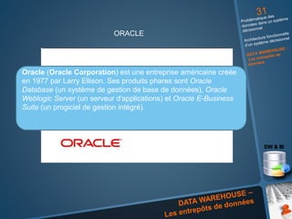 ORACLE
Oracle (Oracle Corporation) est une entreprise américaine créée
en 1977 par Larry Ellison. Ses produits phares sont Oracle
Database (un système de gestion de base de données), Oracle
Weblogic Server (un serveur d'applications) et Oracle E-Business
Suite (un progiciel de gestion intégré).
 