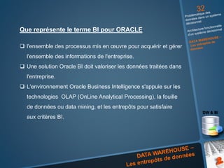 Que représente le terme BI pour ORACLE
 l'ensemble des processus mis en œuvre pour acquérir et gérer
l'ensemble des informations de l'entreprise.
 Une solution Oracle BI doit valoriser les données traitées dans
l'entreprise.
 L'environnement Oracle Business Intelligence s'appuie sur les
technologies OLAP (OnLine Analytical Processing), la fouille
de données ou data mining, et les entrepôts pour satisfaire
aux critères BI.
 
