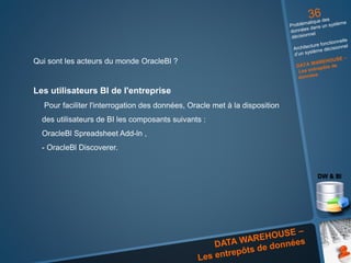 Qui sont les acteurs du monde OracleBl ?
Les utilisateurs BI de l'entreprise
Pour faciliter l'interrogation des données, Oracle met à la disposition
des utilisateurs de BI les composants suivants :
OracleBl Spreadsheet Add-ln ,
- OracleBl Discoverer.
 