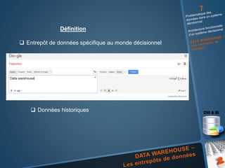  Entrepôt de données spécifique au monde décisionnel
 Collection de données orientées sujet
 Contenu adapté aux besoins des décideurs
 Structure multidimensionnelle spéciale
 Niveau de détail bien étudié
 Données historiques
Définition
 