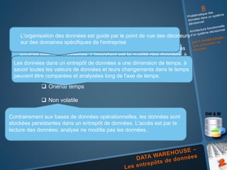 Caractéristiques
 Orienté sujet
 Intégré
 Orienté temps
 Non volatile
L'entrepôt de données contient des données provenant de différentes
sources internes et externes. L'important est la qualité des données, à
savoir l'exactitude et la cohérence.
L'organisation des données est guidé par le point de vue des décideurs
sur des domaines spécifiques de l'entreprise
Les données dans un entrepôt de données a une dimension de temps, à
savoir toutes les valeurs de données et leurs changements dans le temps
peuvent être comparées et analysées long de l'axe de temps.
Contrairement aux bases de données opérationnelles, les données sont
stockées persistantes dans un entrepôt de données. L'accès est par la
lecture des données; analyse ne modifie pas les données.
 
