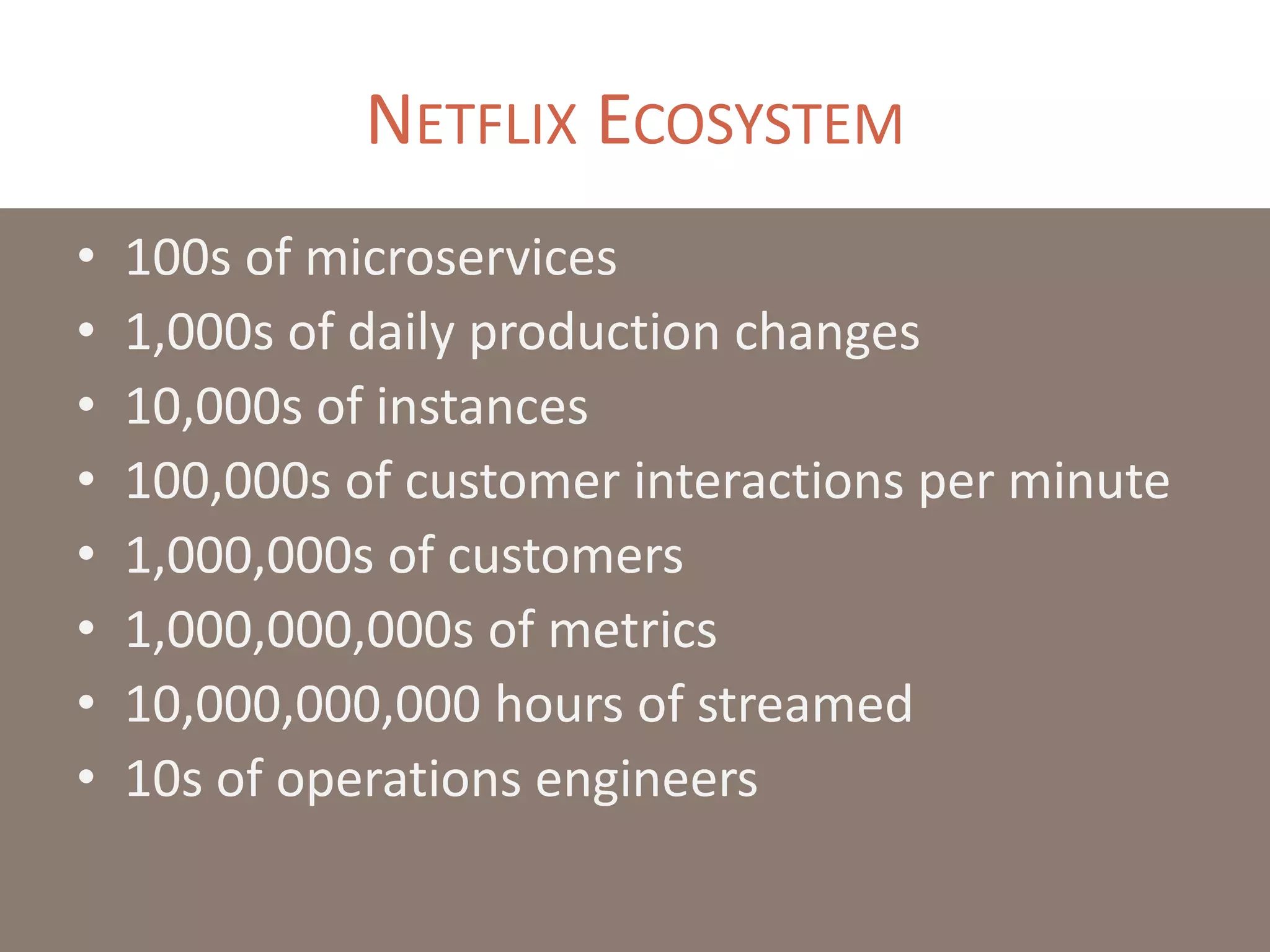 NETFLIX ECOSYSTEM
• 100s of microservices
• 1,000s of daily production changes
• 10,000s of instances
• 100,000s of customer interactions per minute
• 1,000,000s of customers
• 1,000,000,000s of metrics
• 10,000,000,000 hours of streamed
• 10s of operations engineers
 