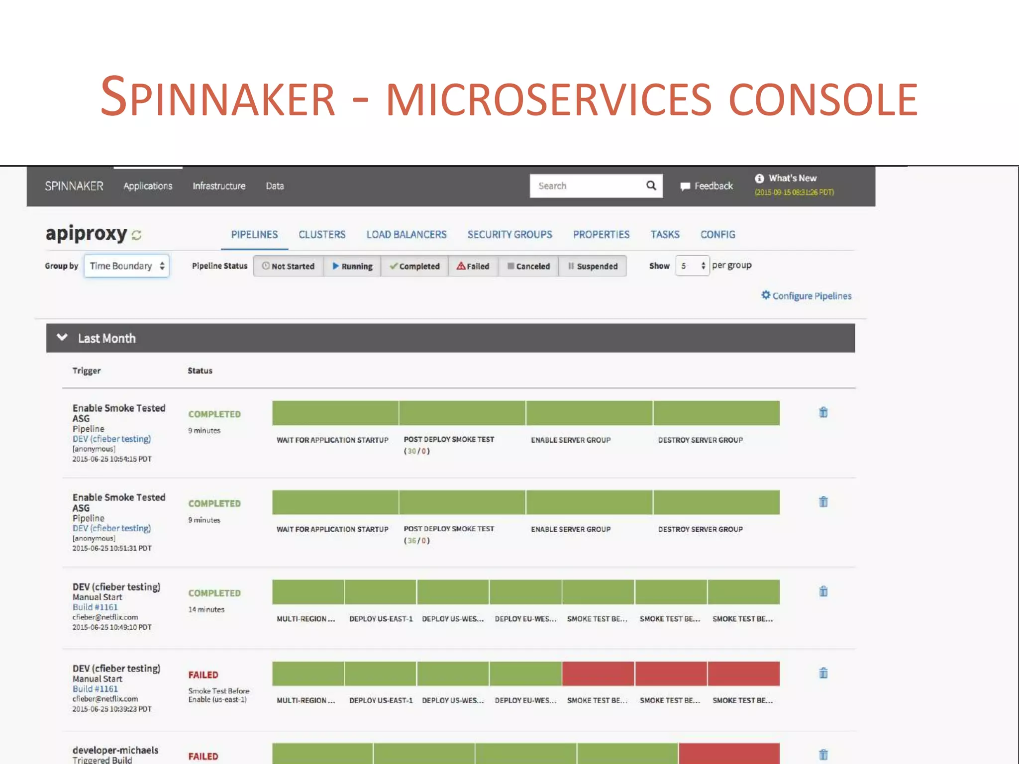SPINNAKER - MICROSERVICES CONSOLE
 