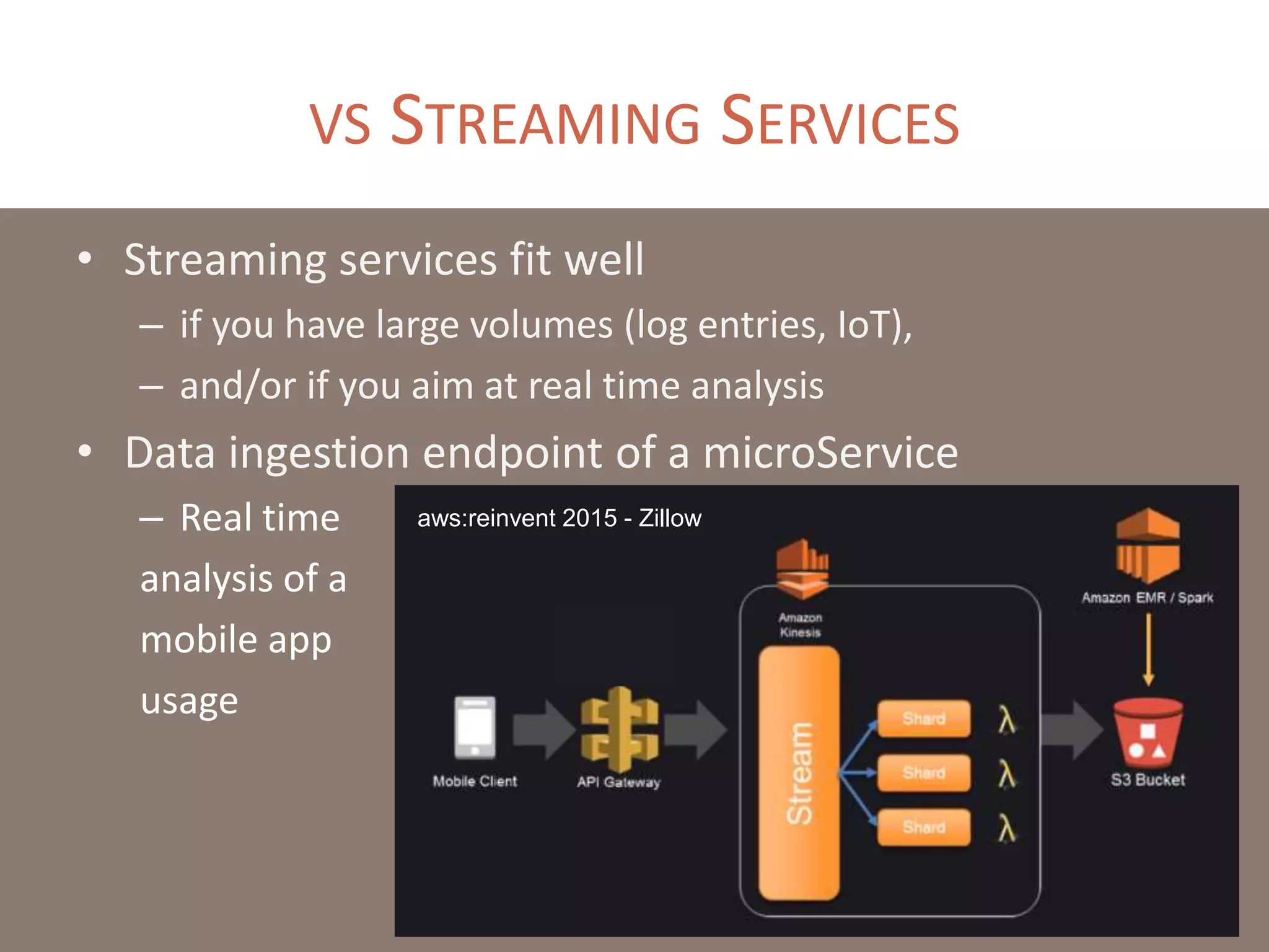 VS STREAMING SERVICES
• Streaming services fit well
– if you have large volumes (log entries, IoT),
– and/or if you aim at real time analysis
• Data ingestion endpoint of a microService
– Real time
analysis of a
mobile app
usage
aws:reinvent 2015 - Zillow
 