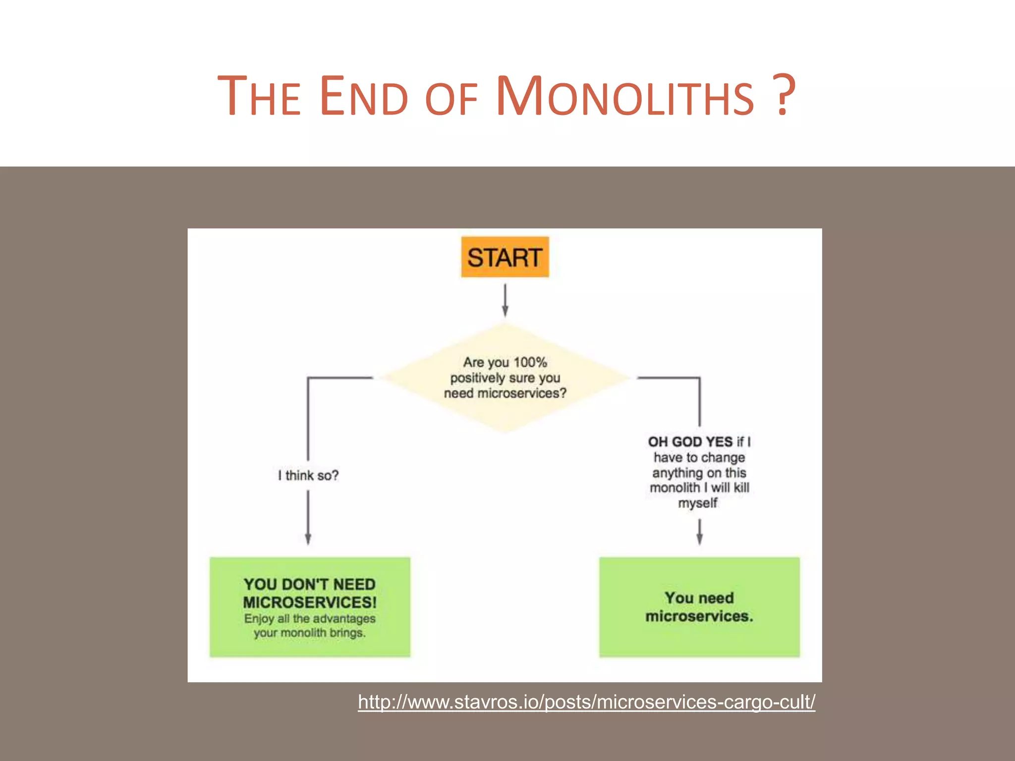 THE END OF MONOLITHS ?
http://www.stavros.io/posts/microservices-cargo-cult/
 