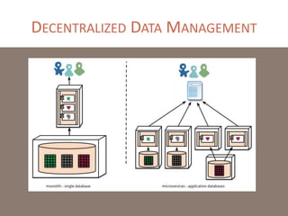 DECENTRALIZED DATA MANAGEMENT
 