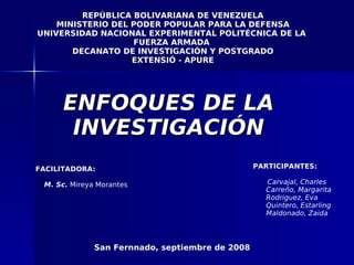 REPÚBLICA BOLIVARIANA DE VENEZUELA MINISTERIO DEL PODER POPULAR PARA LA DEFENSA UNIVERSIDAD NACIONAL EXPERIMENTAL POLITÉCNICA DE LA  FUERZA ARMADA  DECANATO DE INVESTIGACIÓN Y POSTGRADO EXTENSIÓ - APURE ENFOQUES DE LA INVESTIGACIÓN FACILITADORA: M. Sc.  Mireya Morantes PARTICIPANTES: Carvajal, Charles Carreño, Margarita Rodriguez, Eva Quintero, Estarling Maldonado, Zaida San Fernnado, septiembre de 2008 