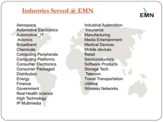 Industries Served @ EMN

    Aerospace                Industrial Automation
    Automotive Electronics    Insurance
    Automotive _IT           Manufacturing
     Avionics                Media Entertainment
    Broadband                Medical Devices
    Chemicals                Mobile devices
    Computing Peripherals    Retail
    Computing Platforms      Semiconductors
    Consumer Electronics     Software Products
    Consumer Packaged        Storage Tech
    Distribution              Telecom
    Energy                   Travel Transportation
    Finance                  Utilities
    Government               Wireless Networks
    Real Health science
    High Technology
    IP Multimedia

5
 