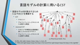 言語モデルの計算に用いるCST
• 言語モデルの計算をするため
に以下のCSTを構築する
• CST
• テキストT
• アルファベットΣ = {テキスト中
に出現する単語}
• reversed CST
• テキストTの単語の出現順番を
逆にしたreversed テキスト
• アルファベットΣ = {テキスト中
に出現する単語}
Σ={the, old, night, keeper, keeps, keep, in, town, #}
T =“#the old night keeper keeps the keep in the town# the night keeper keeps the keep in the night#$”
 